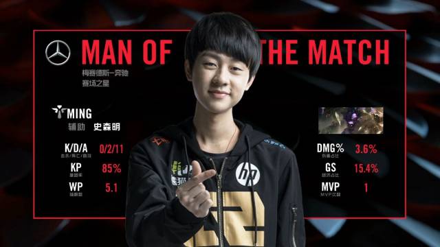 在最新结束 在最新结束