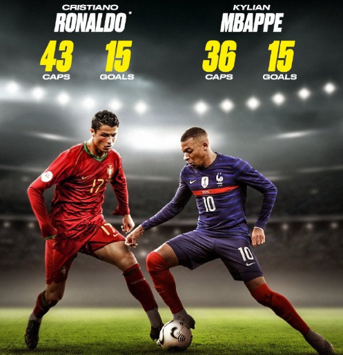 应准备上调 应准备上调