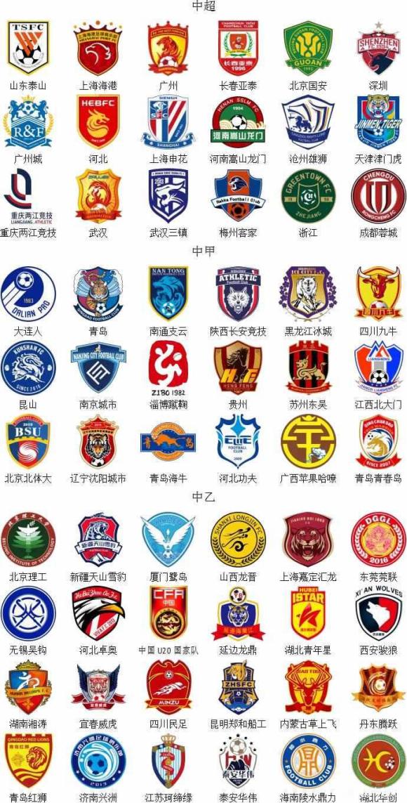 控球占有 控球占有